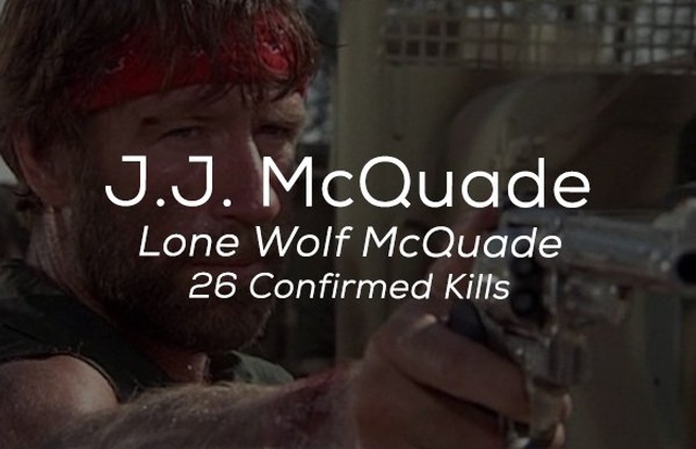The 20 deadliest action movie characters