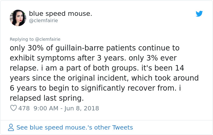 document - blue speed mouse. only 30% of guillainbarre patients continue to exhibit symptoms after 3 years. only 3% ever relapse. i am a part of both groups. it's been 14 years since the original incident, which took around 6 years to begin to significant
