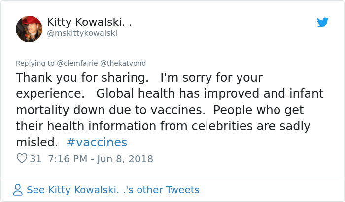 document - Kitty Kowalski. . Thank you for sharing. I'm sorry for your experience. Global health has improved and infant mortality down due to vaccines. People who get their health information from celebrities are sadly misled. 31 8 See Kitty Kowalski. 's