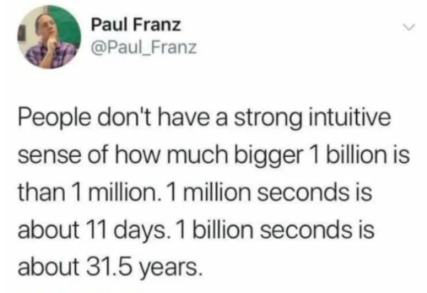scottish tweets funny - Paul Franz People don't have a strong intuitive sense of how much bigger 1 billion is than 1 million. 1 million seconds is about 11 days. 1 billion seconds is about 31.5 years.