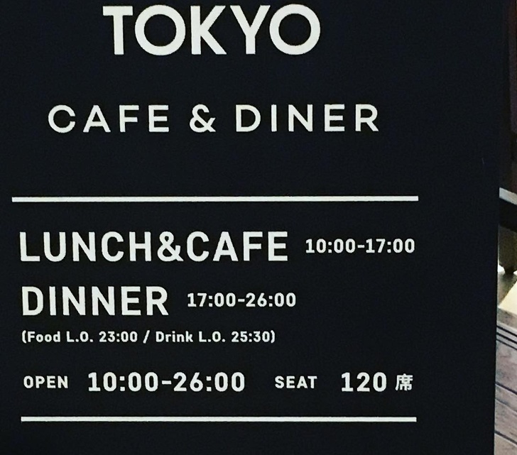 presentation - Tokyo Cafe & Diner Lunch&Cafe Dinner Food L.O. Drink L.O. Open Seat 120