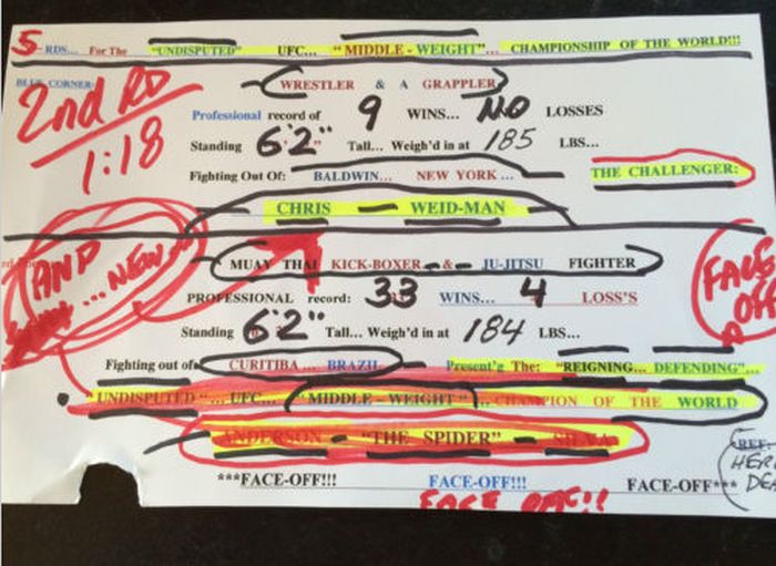 This is what Bruce Buffer’s notes looks like when he’s announcing UFC fights