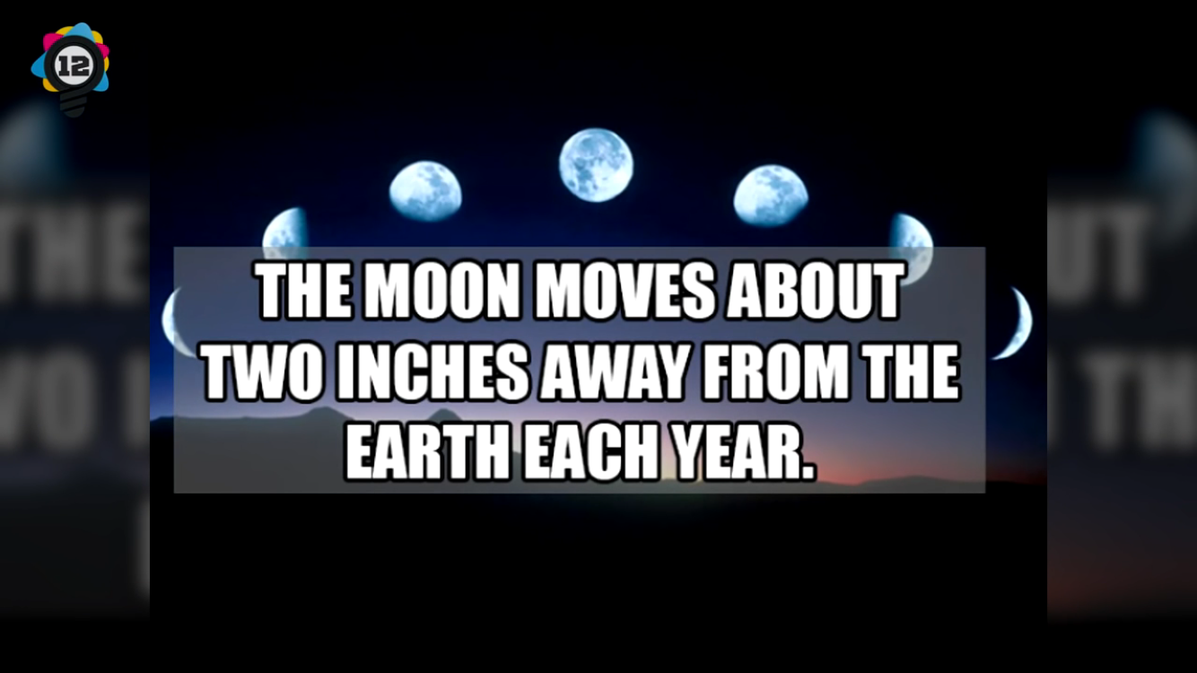 atmosphere - The Moon Moves About Two Inches Away From The Earth Each Year.