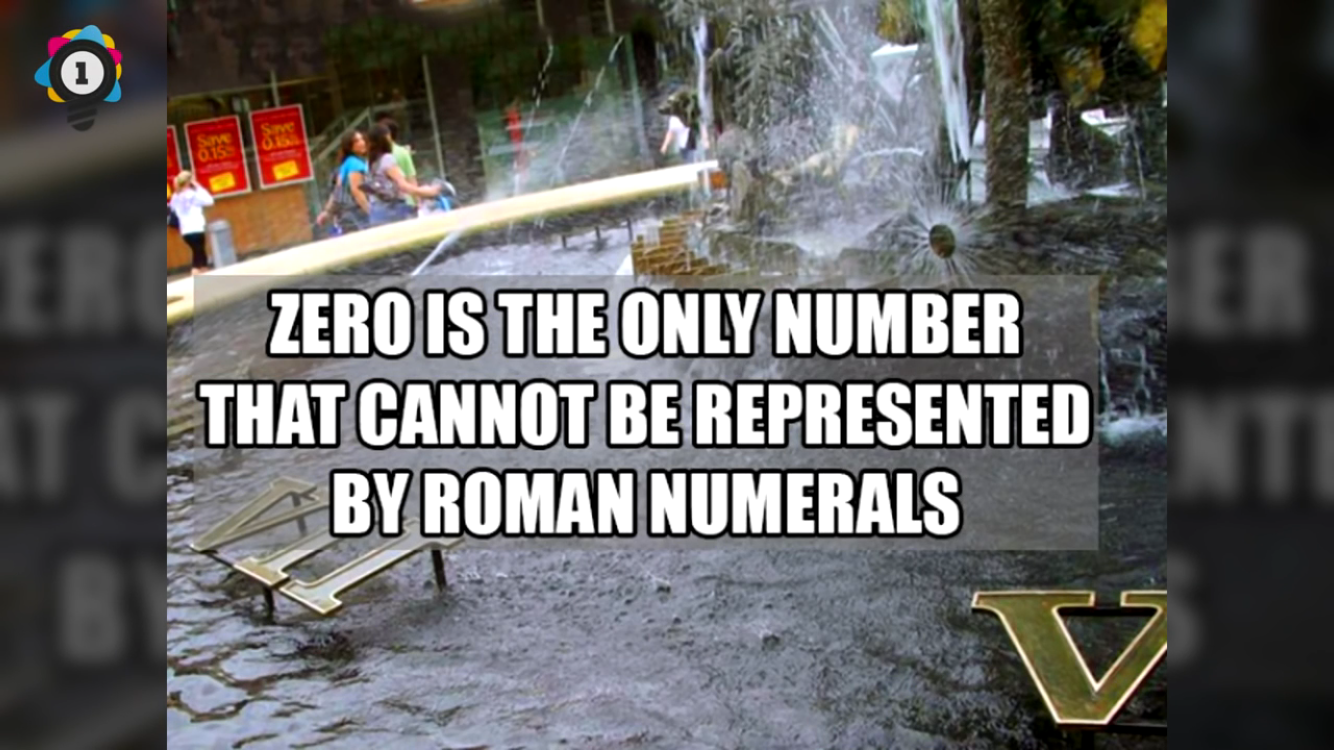 water - Zero Is The Only Number That Cannot Be Represented E By Roman Numerals