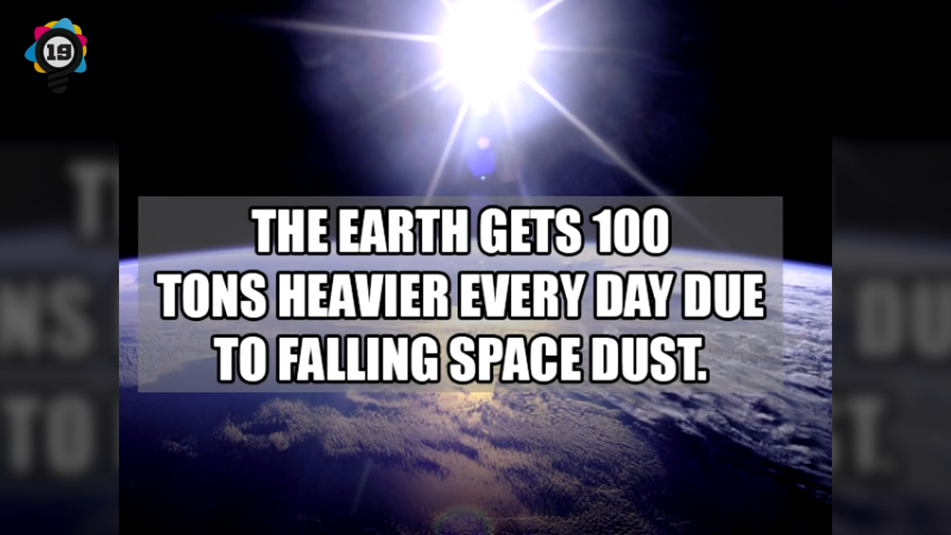atmosphere - 19 The Earth Gets 100 Tons Heavier Every Day Due To Falling Space Dust.