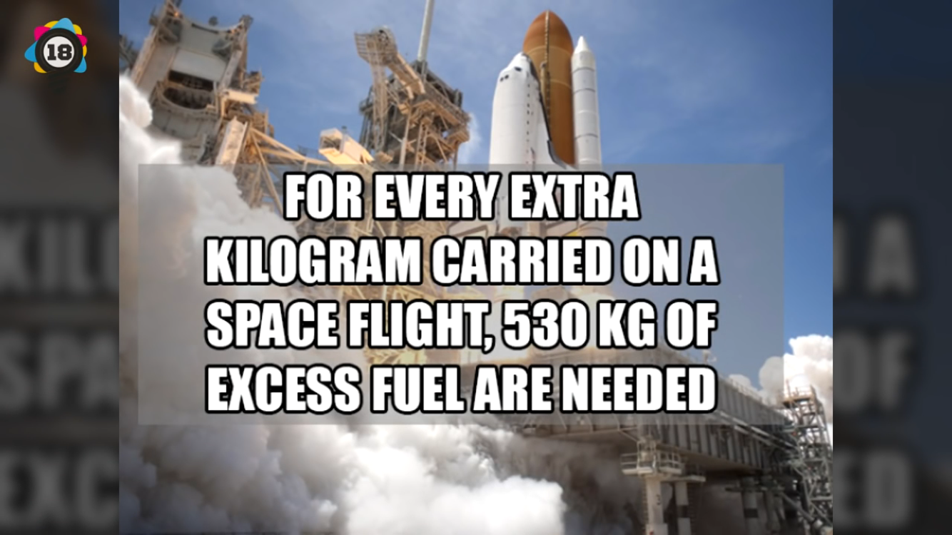 landmark - For Every Extra Kilogram Carried On A Space Flight 530 Kg Of Excess Fuel Are Needed