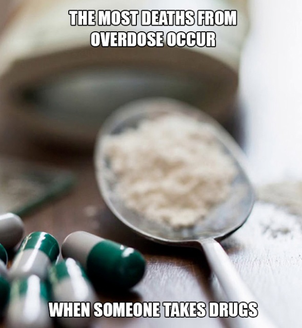 The Most Deaths From Overdose Occur When Someone Takes Drugs