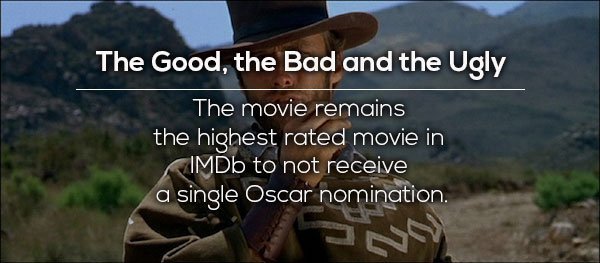 clint eastwood for a few - The Good, the Bad and the Ugly The movie remains the highest rated movie in IMDb to not receive a single Oscar nomination.