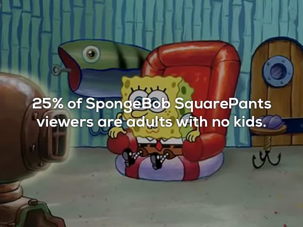 naughty spongebob - 25% of SpongeBob SquarePants viewers are adults with no kids.