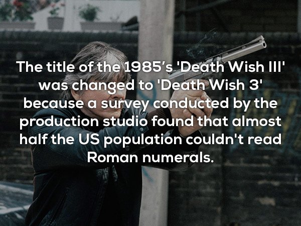 charles bronson death wish - The title of the 1985's 'Death Wish Iii" was changed to Death Wish 3 because a survey conducted by the production studio found that almost half the Us population couldn't read Roman numerals.