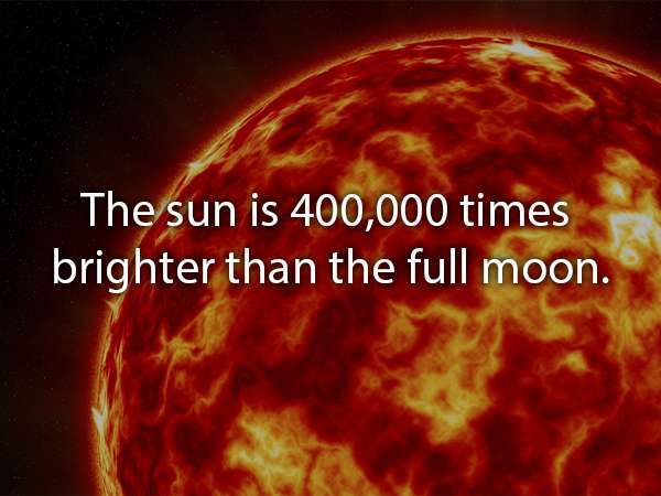 The sun is 400,000 times brighter than the full moon.