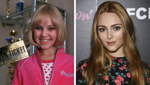 AnnaSophia Robb — Violet from Charlie and the Chocolate Factory (2005)