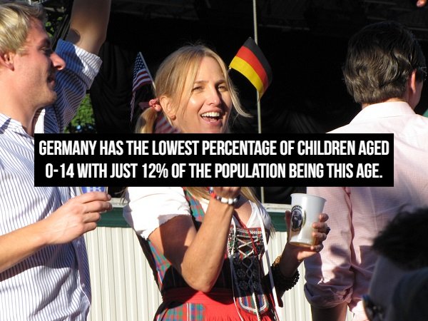 17 mind-blowing statistics about the world