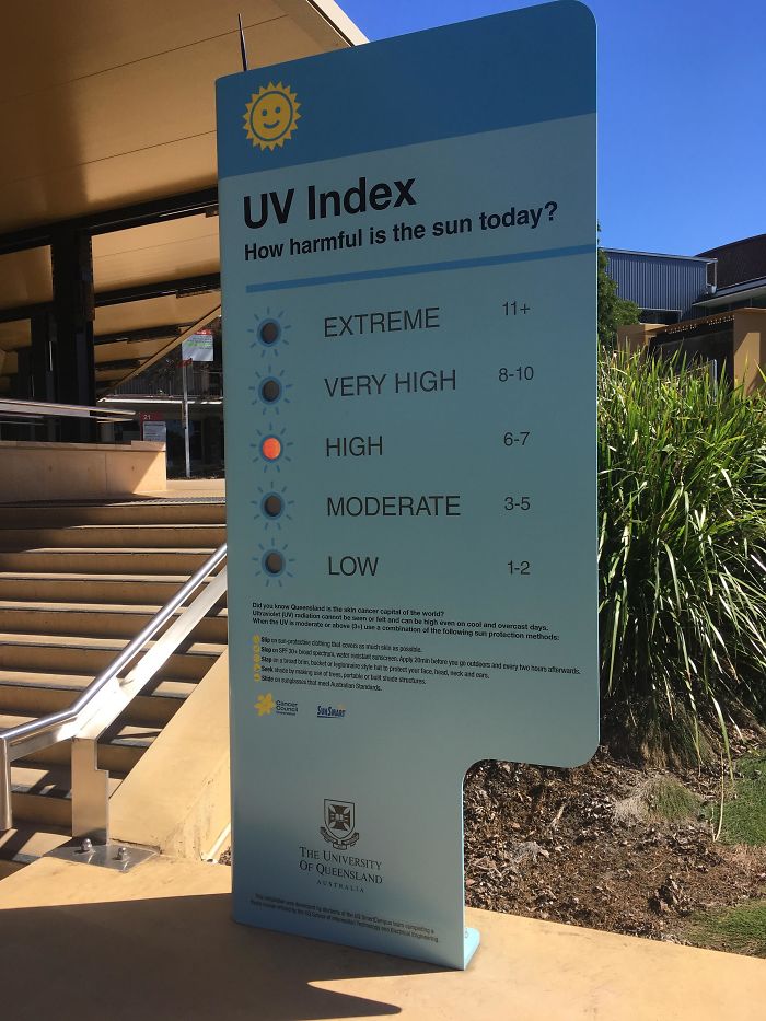 uv index australia meme - Uv Index How harmful is the sun today? 11 Extreme Very High 810 High 67 Moderate 35 Low 12 tulan Gameland en cancer Cupital of the world? und dance want and be higher on cool and overcast days When the moderate bon n e combinatio