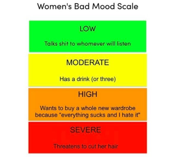relatable meme about how women deal with bad moods