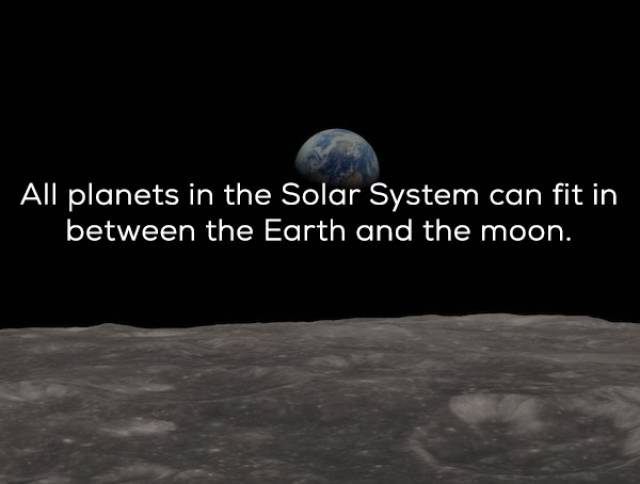 atmosphere - All planets in the Solar System can fit in between the Earth and the moon.