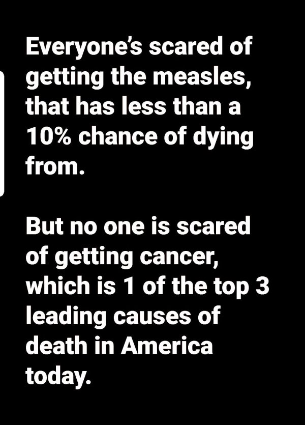 monochrome - Everyone's scared of getting the measles, that has less than a 10% chance of dying from. But no one is scared of getting cancer, which is 1 of the top 3 leading causes of death in America today.