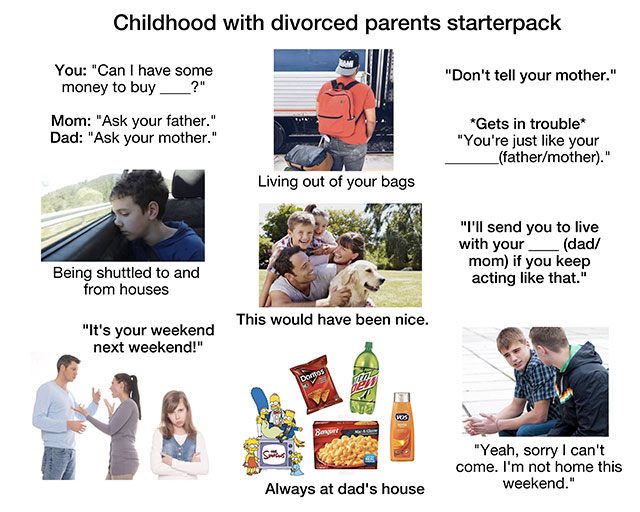 childhood with divorced parents starter pack - Childhood with divorced parents starterpack You "Can I have some money to buy ___?" "Don't tell your mother." Mom "Ask your father." Dad "Ask your mother." Gets in trouble "You're just your _fathermother." Li