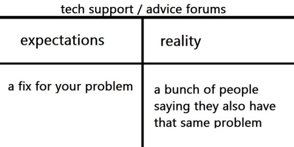 expectation vs reality document - tech support advice forums expectations reality a fix for your problem a bunch of people saying they also have that same problem