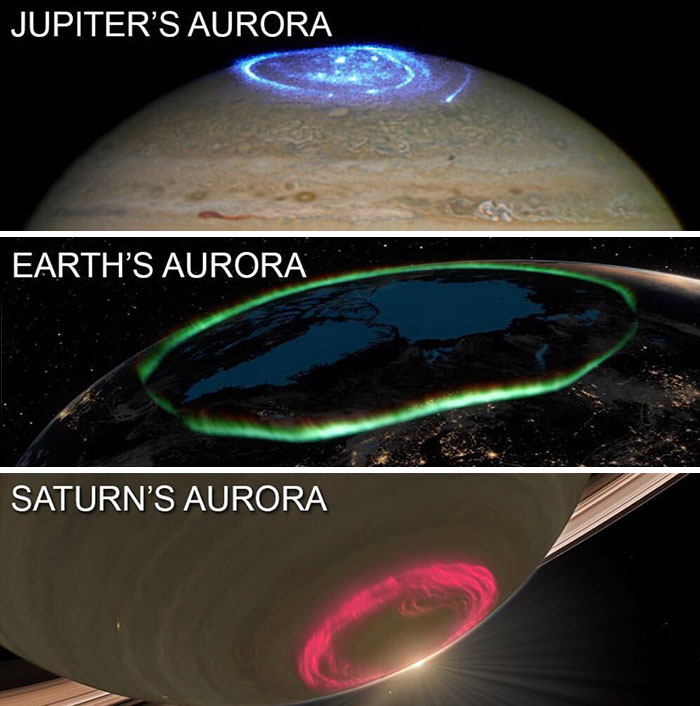saturn aurora borealis - Jupiter'S Aurora Earth'S Aurora Saturn'S Aurora