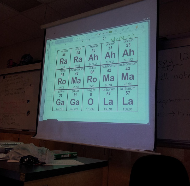 Chemistry teacher has a sense of humor.