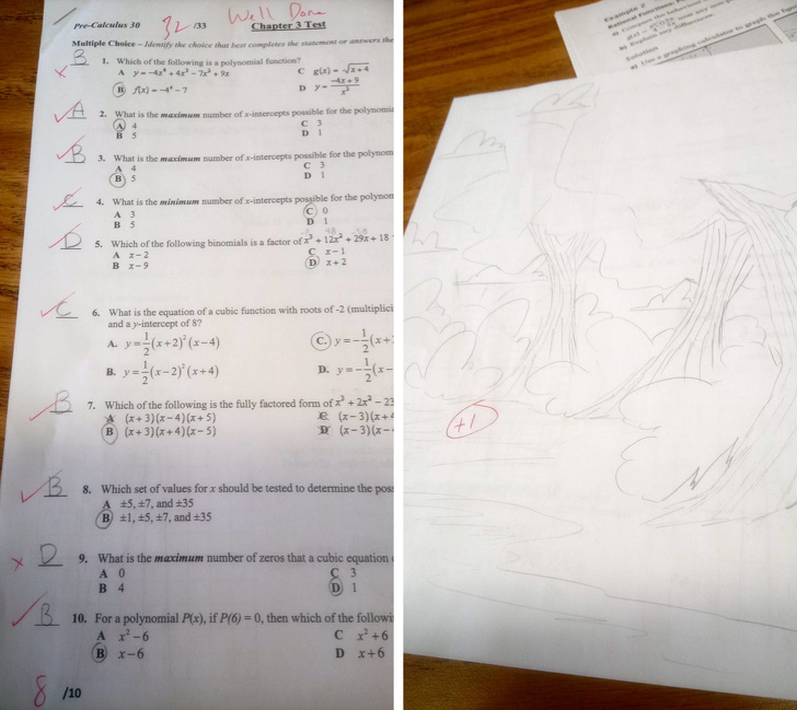 Extra credit was given for drawing on back of test.