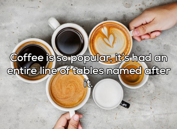 shower thought coffee lifestyle - Coffee is so popular, it's had an entire line of tables named after