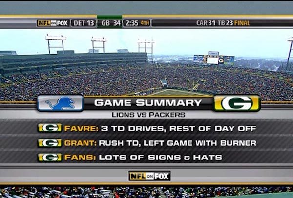 games - Nflow Fox Det 13 Gb 34 4TH Car 31 Tb 23 Final Game Summary Lions Vs Packers Kg Favre 3 Td Drives, Rest Of Day Off Kg Grant Rush Td, Left Game With Burner Kg Fans Lots Of Signs & Hats Nflon Fox