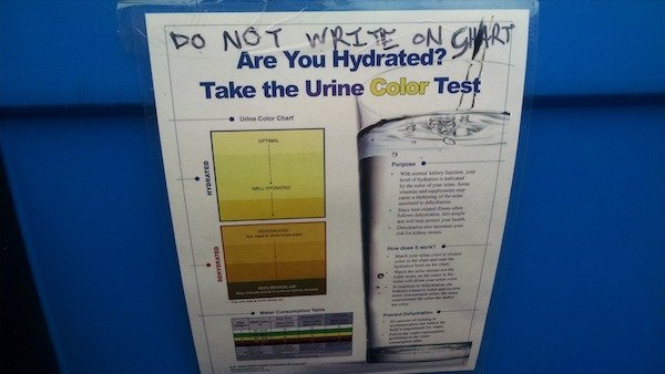 Do Not Write On Ghart Are You Hydrated?! Take the Urine Color Test . Urine Color Chart