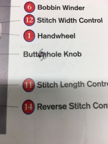 number - 6 Bobbin Winder 12 Stitch Width Control 1 Handwheel Buttnhole Knob 11 Stitch Length Contr 14 Reverse Stitch Con