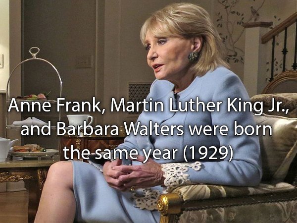 photo caption - Anne Frank, Martin Luther King Jr., and Barbara Walters were born the same year 1929