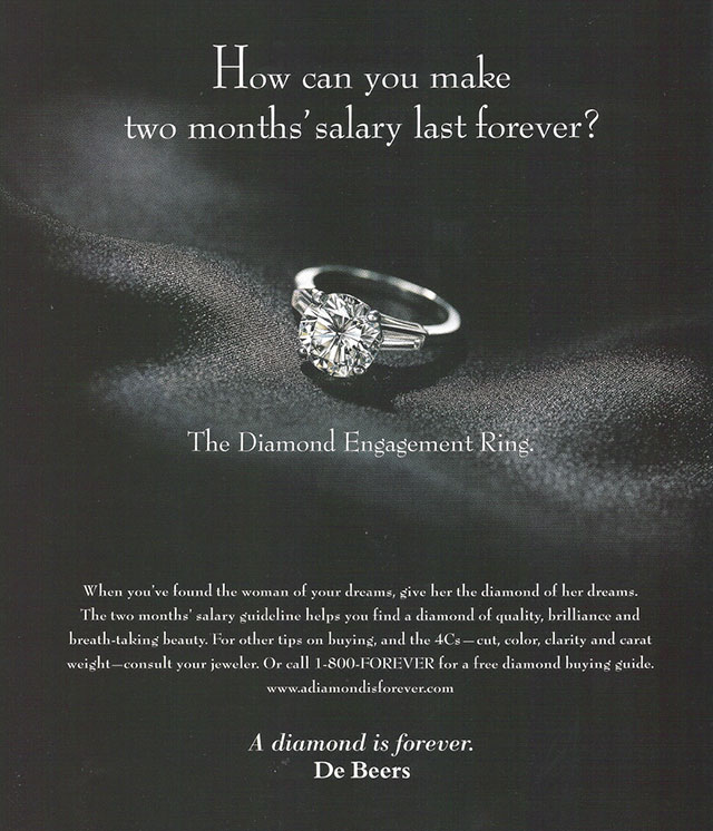 Spending several months salary on an engagement ring was a marketing campaign created by De Beers in the 1930's.