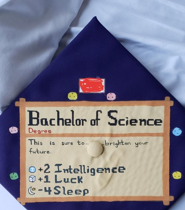 Bachelor of Science Degree This is sure to.. future. brighten your O 2 Intelligence 1 Luck 4 Sleep