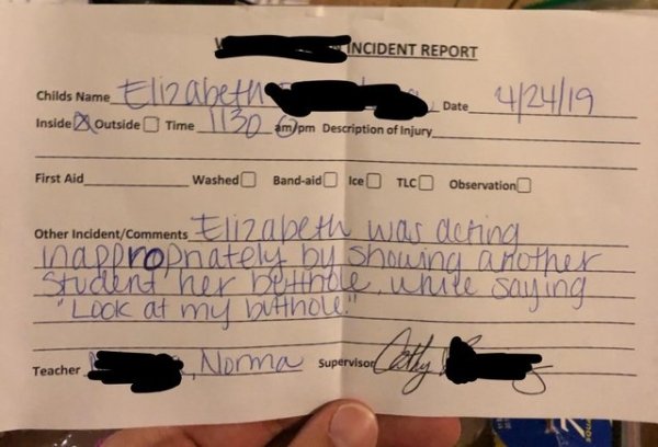 Incident report - Incident Report Childs Name Elizabeth Inside Outside Time Date 4124119 ampm Description of injury_ First Aid Washed Bandaid Ice Tlc Observation Other Incident Elizabeth was dening naperonately by showing another Student her betthole whil