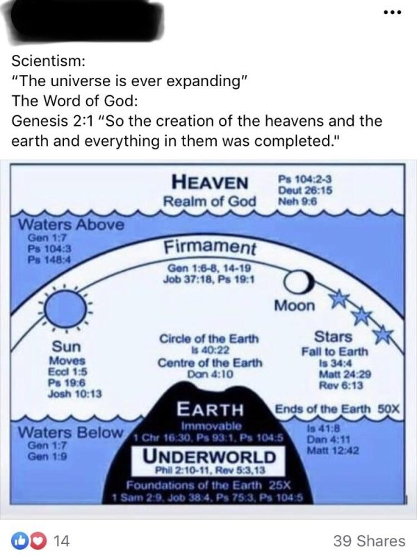 flat earth biblical verses - Scientism "The universe is ever expanding" The Word of God Genesis "So the creation of the heavens and the earth and everything in them was completed." Heaven Realm of God Ps 3 Deut Neh 9.6 Waters Above Gen Ps Ps Firmament Gen