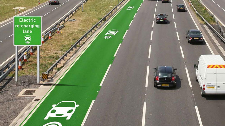 charging roads - Electric recharging lane