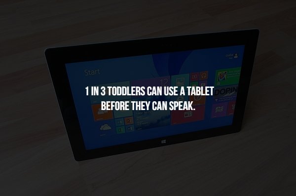 screen - Start 1 In 3 Toddlers Can Use A Tablet Opin Before They Can Speak.