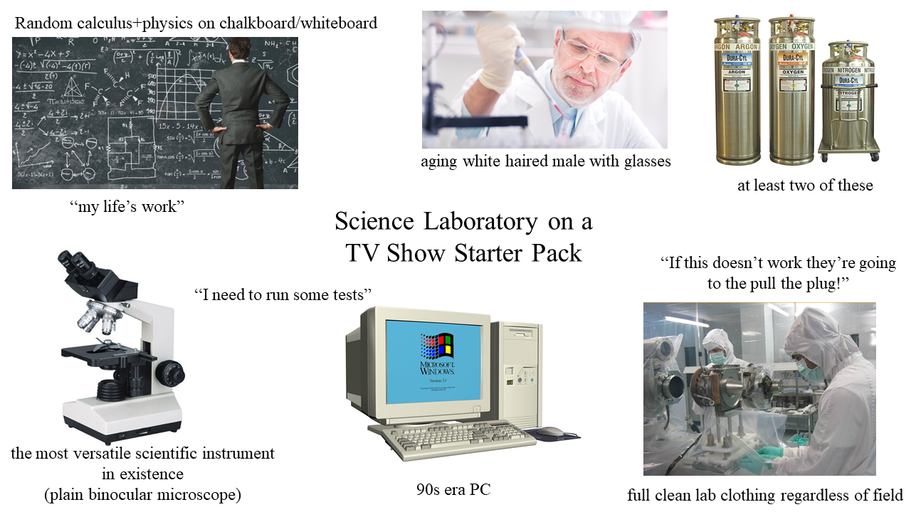 machine - Random calculusphysics on chalkboardwhiteboard All In aging white haired male with glasses at least two of these "my life's work Science Laboratory on a Tv Show Starter Pack "If this doesn't work they're going to the pull the plug!" "I need to r
