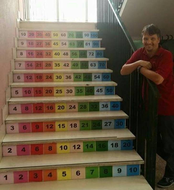 Steps to help kids with their multiplication tables.