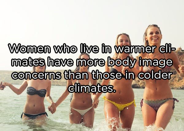 body attractive - Women who live in warmer cli mates have more body image concerns than those in colder climates.