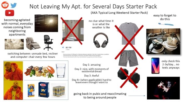 graphic design - Not Leaving My Apt. for Several Days Starter Pack Aka Typical Long Weekend Starter Pack easy to forget to becoming agitated do this with normal, everyday noises coming from weather is neighboring apartments no clue what time it is or what