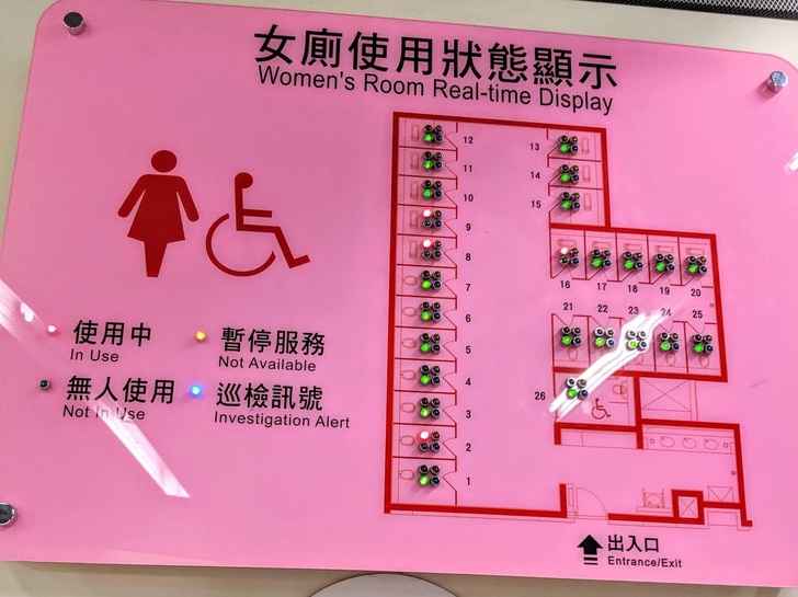 A real-time bathroom display in Taipei that shows which stalls are free.