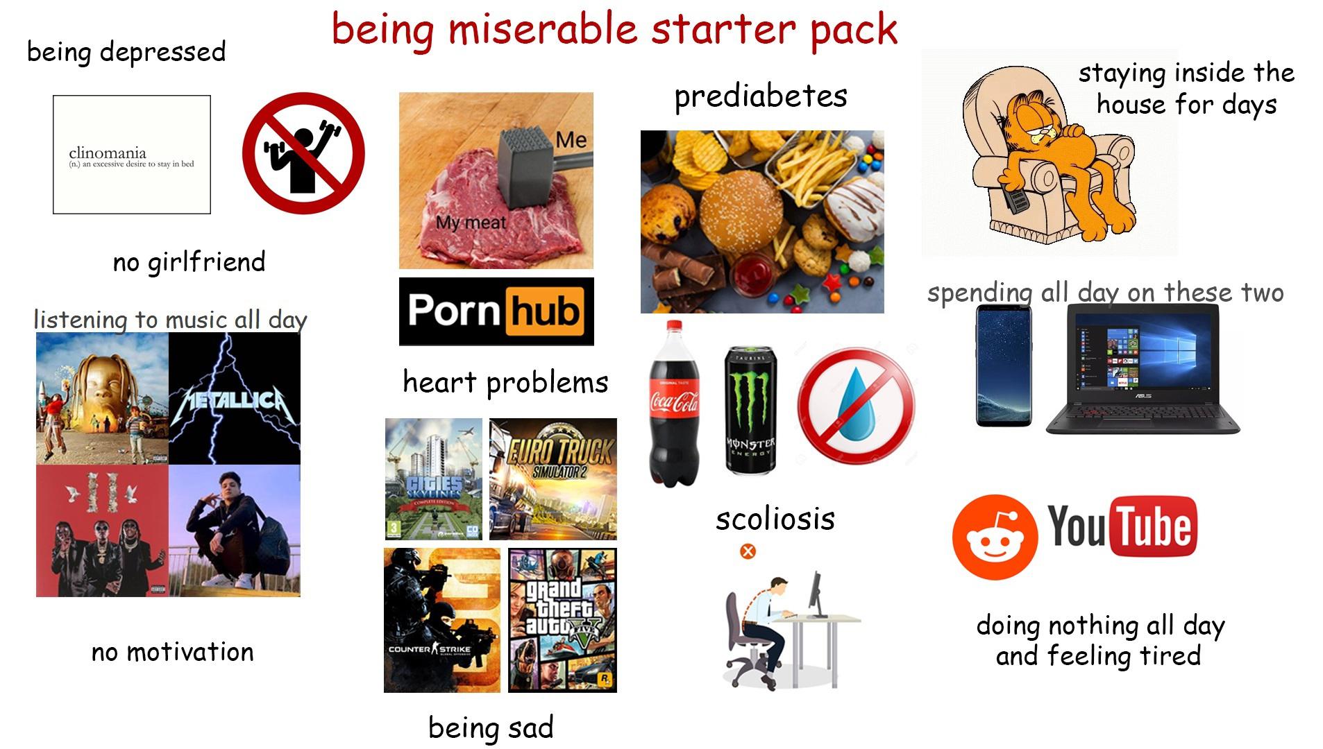 Starter Pack Meme - being depressed being miserable starter pack prediabetes staying inside the house for days Me clinomania n. an excessive desire to stay in bed My meat no girlfriend spending all day on these two listening to music all day Porn hub hear