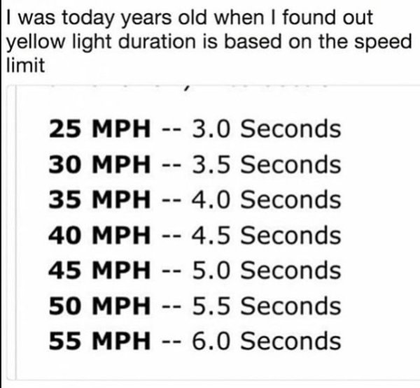 handwriting - I was today years old when I found out yellow light duration is based on the speed limit 25 Mph 3.0 Seconds 30 Mph 3.5 Seconds 35 Mph 4.0 Seconds 40 Mph 4.5 Seconds 45 Mph 5.0 Seconds 50 Mph 5.5 Seconds 55 Mph 6.0 Seconds