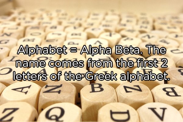 Alphabet & Alpha Beta. The name comes from the first 2 letters of the Greek alphabet. Bv Z