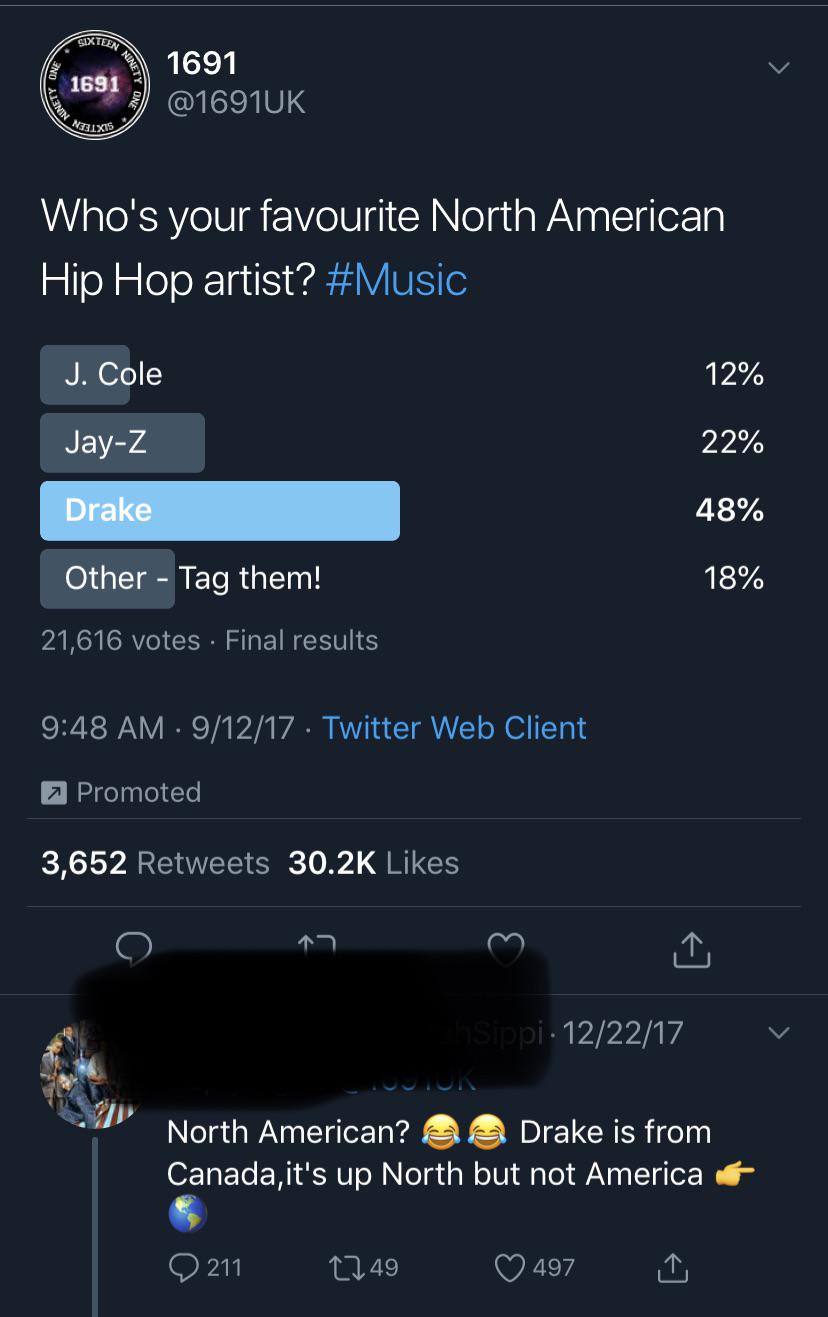 Who's your favourite North American 'Hip Hop artist? J. Cole 12% JayZ 22% Drake 48% Other Tag them! 18% 21,616 votes. Final results 91217 Twitter Web Client Promoted 3,652 Sippi. 122217 North American? Sa Drake is from Canada,it's up North but…