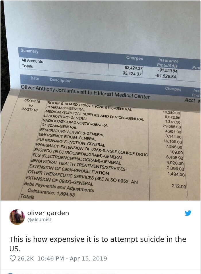 document - Summary Charges All Accounts Totals 93,424.37 93,424.37 Insurance PmtsAdjs 91,529.84 91,529.84 Date Description Oliver Anthony Jordan's visit to Hillcrest Medical Center Charges Ins Pmt Acct to 071918 Room & BoardPrivate One BedGeneral Pharmacy