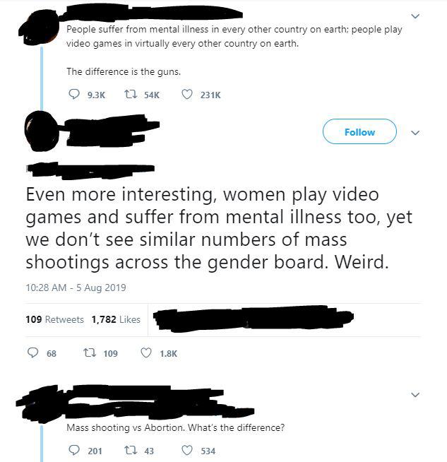 People suffer from mental illness in every other country on earth; people play video games in virtually every other country on earth. The difference is the guns. 22 54 v Even more interesting, women play video games and suffer from mental illness too, yet