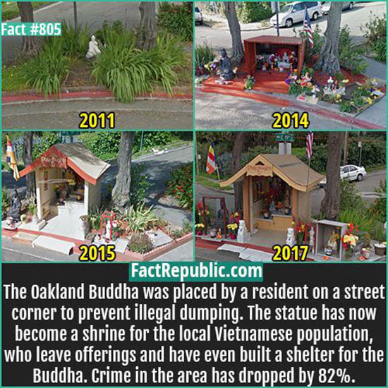 oakland buddha shrine - Fact 2011 2014 2015 2017 FactRepublic.com The Oakland Buddha was placed by a resident on a street corner to prevent illegal dumping. The statue has now become a shrine for the local Vietnamese population, who leave offerings and ha