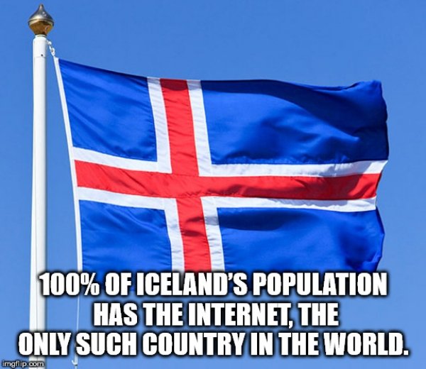 banner - 100% Of Iceland'S Population Has The Internet, The Only Such Country In The World. imgflip.com